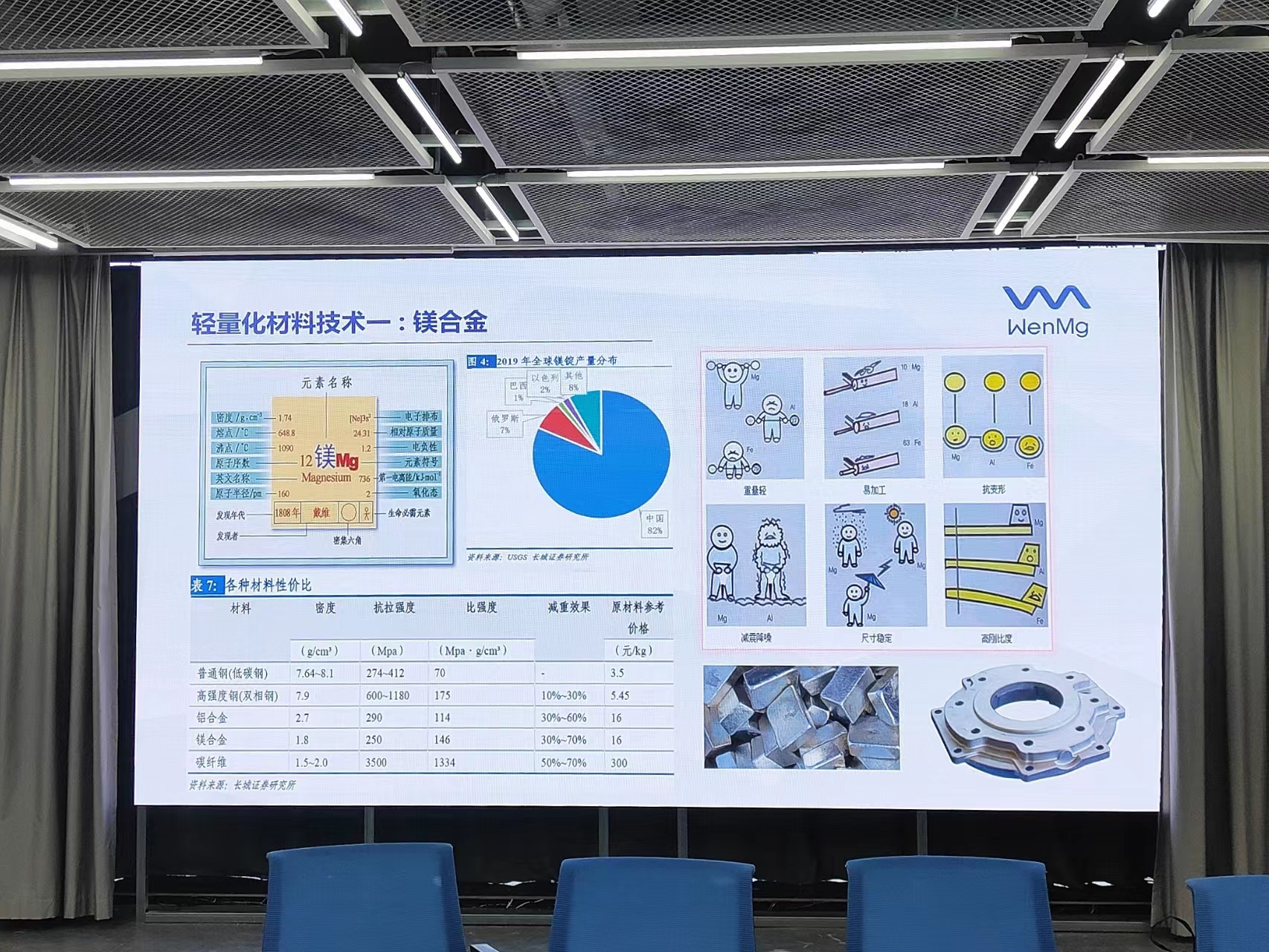 大屏霸主！液晶拼接技術(shù)主導(dǎo)視覺展示新潮流