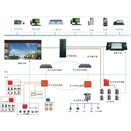 融合通訊：開啟未來溝通的新篇章