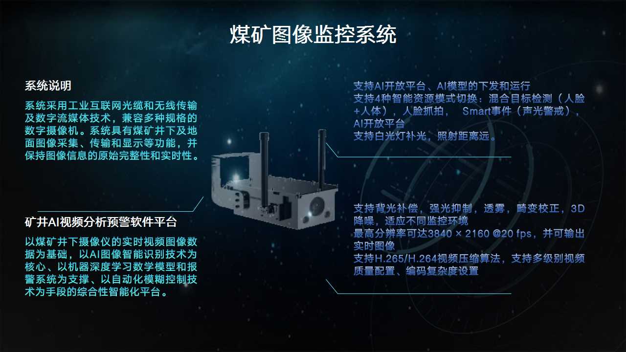 礦用視頻監(jiān)控-煤礦圖像監(jiān)控系統(tǒng)